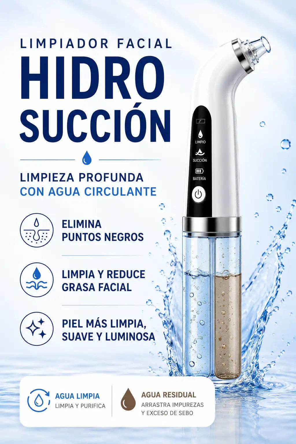 HydraPore™ Consigue una piel limpia y libre de puntos negros desde la primera sesión sin maltratar ni pellizcar tu rostro